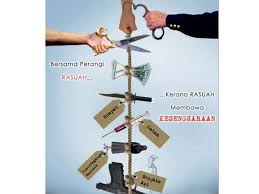 Maybe you would like to learn more about one of these? Nilai Integriti Bentuk Modal Insan
