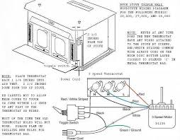 There are four basic types of wood furnaces: Buck Stove Repair Help Diagrams Manuals Buck Stove Pool Inc