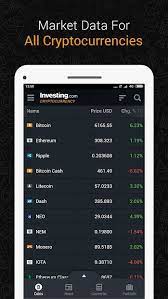 The app also relies on the. The Best Bitcoin Apps Of 2020 Bitcoin App List Bitcoinchaser