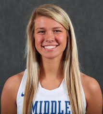 THE BLUE RAIDERS ONLINE Quick Information