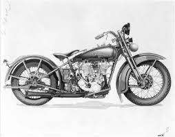 Harley Davidson Timeline 1920s Harley Davidson History Harley Davidson Motorcycles Classic Motorcycles