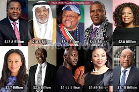 Former world's richest man bill gates also had a solid year. Sryo3j56i4tekm