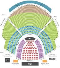 Cadence Bank Amphitheatre At Chastain Park Seating Charts