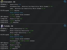 About this fortnite sensitivity converter. Southpaw S Content Mouse Sensitivity Community