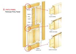 We did not find results for: Kenali Pintu Anda Reddiamondhouse