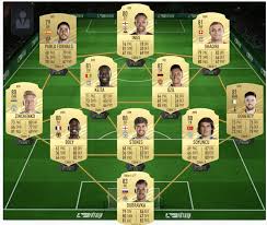 His potential is 87 and his position is lw. Fifa 21 How To Complete Around The World Sbc Hybrid Nations