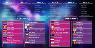 There was no semifinal allocation draw for the 2021 contest. Eurovision 2016 Allocation Draw Results Check Who Is In Each Semi Final Escplus