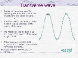 Spring waves, water waves, sound waves are examples of transverse and longitudinal waves. Ppt How Does One Differentiate Between Transverse And Longitudinal Waves 7 11 6 Powerpoint Presentation Id 339950
