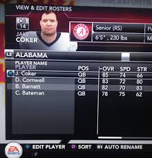 how alabamas players would rate in ncaa football 16 video game