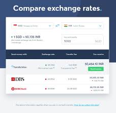 081 (for 9 digits account holder) routing code: Dbs Bank Overseas Money Transfer Fees Rates And Transfer Time Transferwise