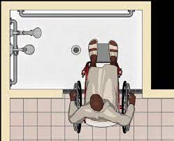 Chapter 6 - Bathing Rooms - ADA