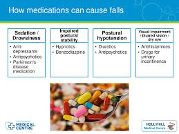 Blurred vision medications used for depression , parkinson's disease, seizures , ulcers , asthma , arrhythmia , and hemorrhoids can cause this type of glaucoma , too. Falls And Medicines Management Ppt Download