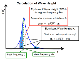 Confluence Mobile Ecmwf Confluence Wiki