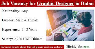 Job Vacancy For Graphic Designer In Dubai Photoshop Essentials Dubai Job