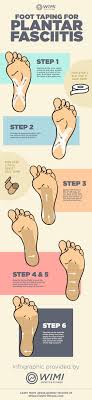 Pin On Fitness Body Fitness Tips Workouts Exercises Shape Strength Training Fitness Motivation