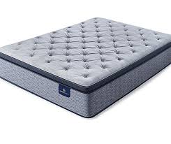 Serta Perfect Sleeper Icollection Milford Full Plush Mattress Big Lots Pillowtopmattress Perfect Sleeper Icollection Milford Full