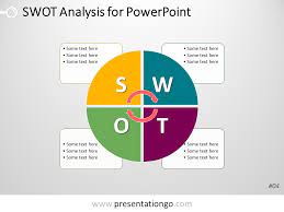 Smartart cycle target powerpoint diagram. Swot Analysis Powerpoint Template With Cycle Matrix