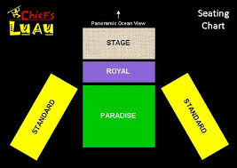 chiefs luau seating chart make your wedding or vow renewal