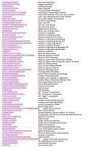 Image Result For All Gta Vice City Cheats Gta Cheating San Andreas Cheats