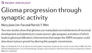 It comes in a 16 oz package with dozens of pieces for free of gluten, cholesterol and trans fat, it's chewy like taffy. Nat Rev Neurology On Twitter News Views By Mary Jane Lim Fat Patrick Y Wen Glioma Progression Through Synaptic Activity Https T Co Vdalcpugmm Newfromnrneurology Https T Co Aik2ltzdtt