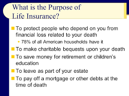 A life insurance policy guarantees the insurer pays a sum of money to named beneficiaries when the insured policyholder dies, in exchange for the premiums paid by the policyholder during their lifetime. Chapter 12 Life Insurance Planning Objectives Identify The Purpose Of Life Insurance And The Reasons For Buying It Recognize That The Need For Life Ppt Download