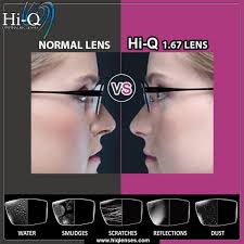 High Index Prescription Sunglasses High Index Sunglasses Deals