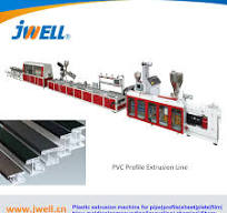 Plastic PVC Ceiling Panel Board Profile Extruder|Extrusion Making Machine Production Line