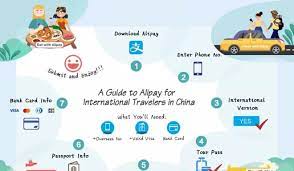 Check spelling or type a new query. Alipay Launches International E Wallet Giving Foreigners Access To Mobile Payment Platform In First For China South China Morning Post