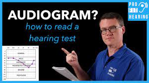 Audiogram captions are more than just a nicety for those who want or need to read along with a video; Audiogram How To Read A Hearing Test Pro Fit Hearing