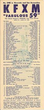 Kfxm 590 Am Top 40 April 21 27 1962 In 2019 Music Charts