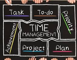 Learn about different executive skills, and the three the three areas of executive function are working memory, flexible thinking, and inhibitory control. Teaching Students With Executive Function Issues Resilient Educator