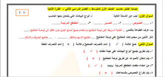 الحاسب الآلي أول متوسط الفصل الدراسي الثاني In 2020 Boarding Pass