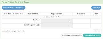 Cara Mengisi Spt Pph Pribadi Melalui Djp Online Untuk Karyawan Pegawai Pengacara Jaksa Penuntut Umum Hukum