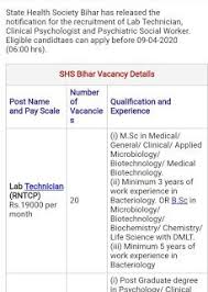 Ksarkarijobs Shs Biha Vacancy Ongc Vacancy Ahmedabad Ahmedabad How To Apply Bihar