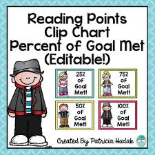 reading points clip chart percentage of goal met editable