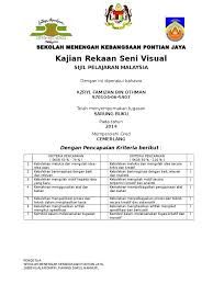 Walau bagaimana pun perlu diingat bahawa aspek kreativiti sahaja tidak mencukupi. Contoh Sijil Krsv