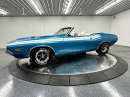 Image result for Dark Blue 1971 Challenger
