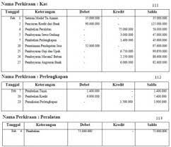 Contoh Buku Besar Kas Kecil Kumpulan Soal Pelajaran 9