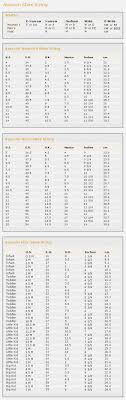 16 Unique Uggs Conversion Sizing Chart