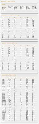 16 Unique Uggs Conversion Sizing Chart