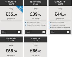 How much an la fitness membership costs. Day Pass La Fitness Cost Fitness And Workout