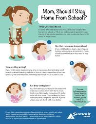 When Should You Keep Your Sick Child Home From School Sick Kids School Nurse Office School