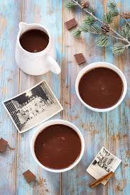 Chocolat Chaud A L Eau Un Dejeuner De Soleil Recette Recette Chocolat Chaud Chocolat Chocolat Chaud