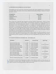 La deuda pblica interna se difunde por tipo de instrumento (crditos y bonos), vencimiento y tipo de acreedor. Msp Y Cut Entregan Pliego De Negociacion Del Sector Publico Al Gobierno Asemuch