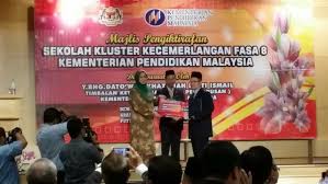 Sehingga kini terdapat 55 buah smka di seluruh malaysia. Sekolah Menengah Kebangsaan Agama Sultan Muhammad Wikiwand