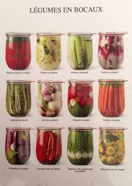141 Allemagne 3 Jours De Voyage Aliments Fermentes Cuisine Conservation Legumes
