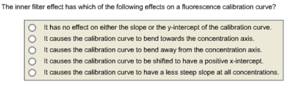 Sample absorption can lead to the primary inner filter effect (type i inner filter effect) and is the first factor that should be considered. The Inner Filter Effect Has Which Of The Following Chegg Com