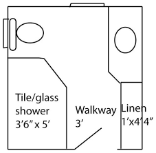 For anything other than drawers, 21 inches is a little too deep. Appropriate Depth For Linen Closet