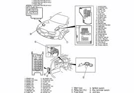 38ed1 1997 mazda protege fuse box diagram wiring resources. Solved 2008 Mazda 9 Fuse Box Diagram Fixya
