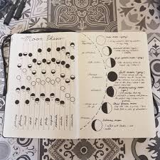 30 Magical Astrology Zodiac Inspired Bujo Ideas Elizabeth Journals Moon 30 Magical Astrology Zodiac In Bullet Journal Ideas Pages Moon Journal Journal